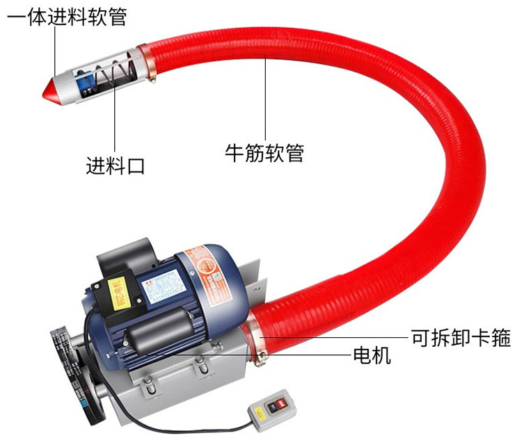 吸糧機結構圖